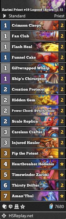 zarimi priest|Top Legend Hearthstone Zarimi Priest Decks.